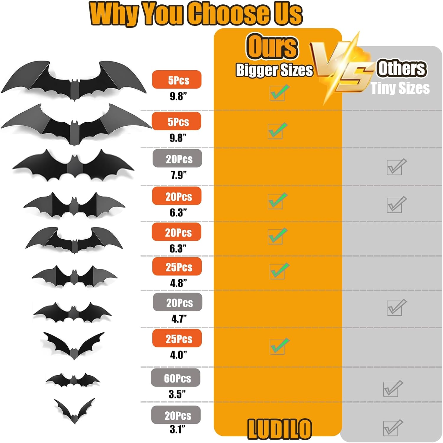 LUDILO 3D Bat Wall Kit – Halloween Gift for Horror Lovers and Home Stylists