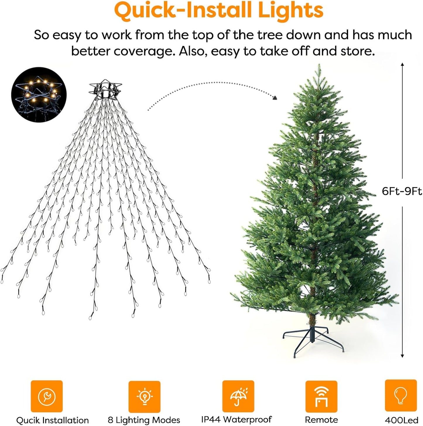 Lumary Indoor Outdoor Christmas Lights 400 LED Waterproof – Worry Free Holiday Setup for Homes with Children