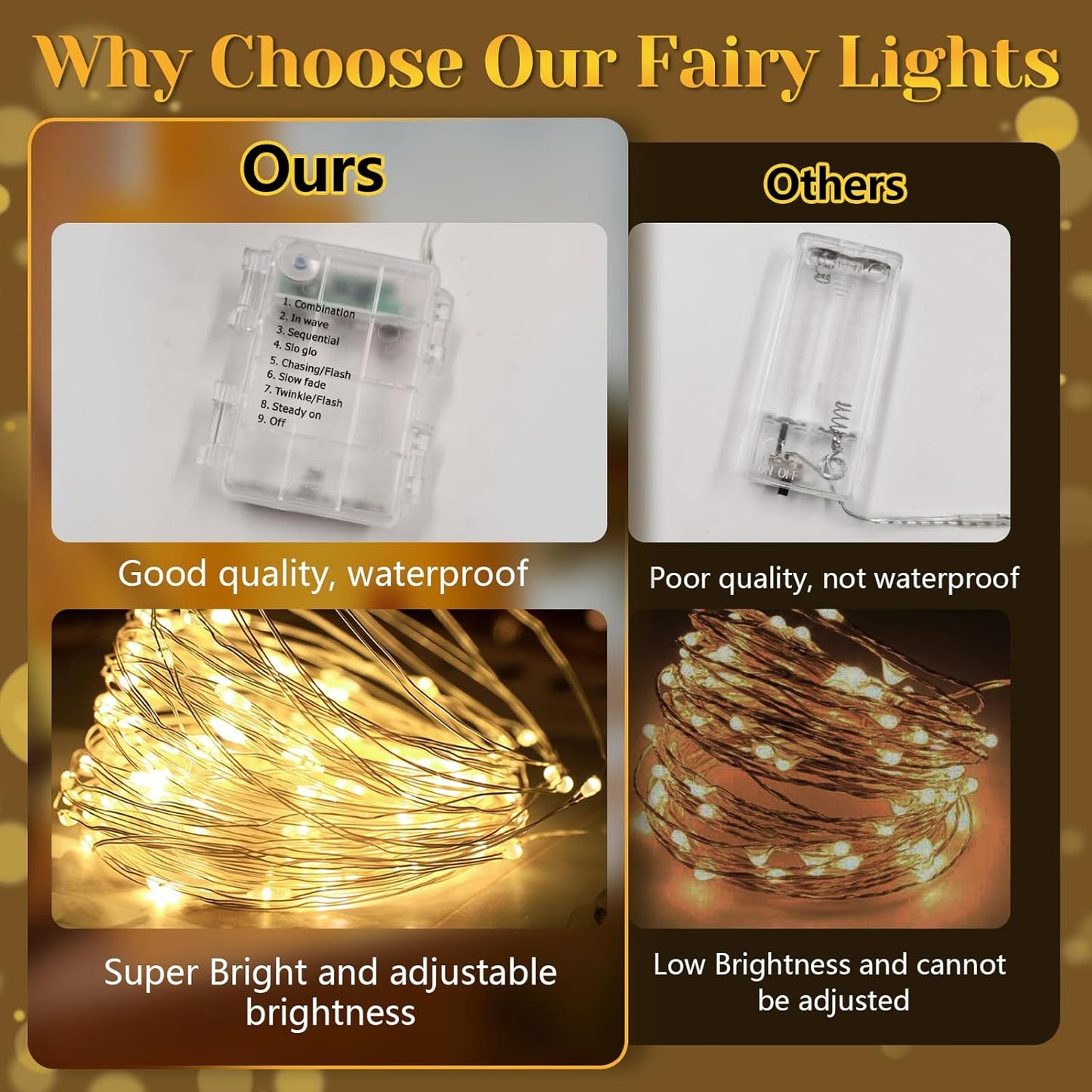 LumBliss Fairy Lights – Clean Design Bedroom Accent, 67Ft Neutral Warm White String Lights for Intentional Living Spaces