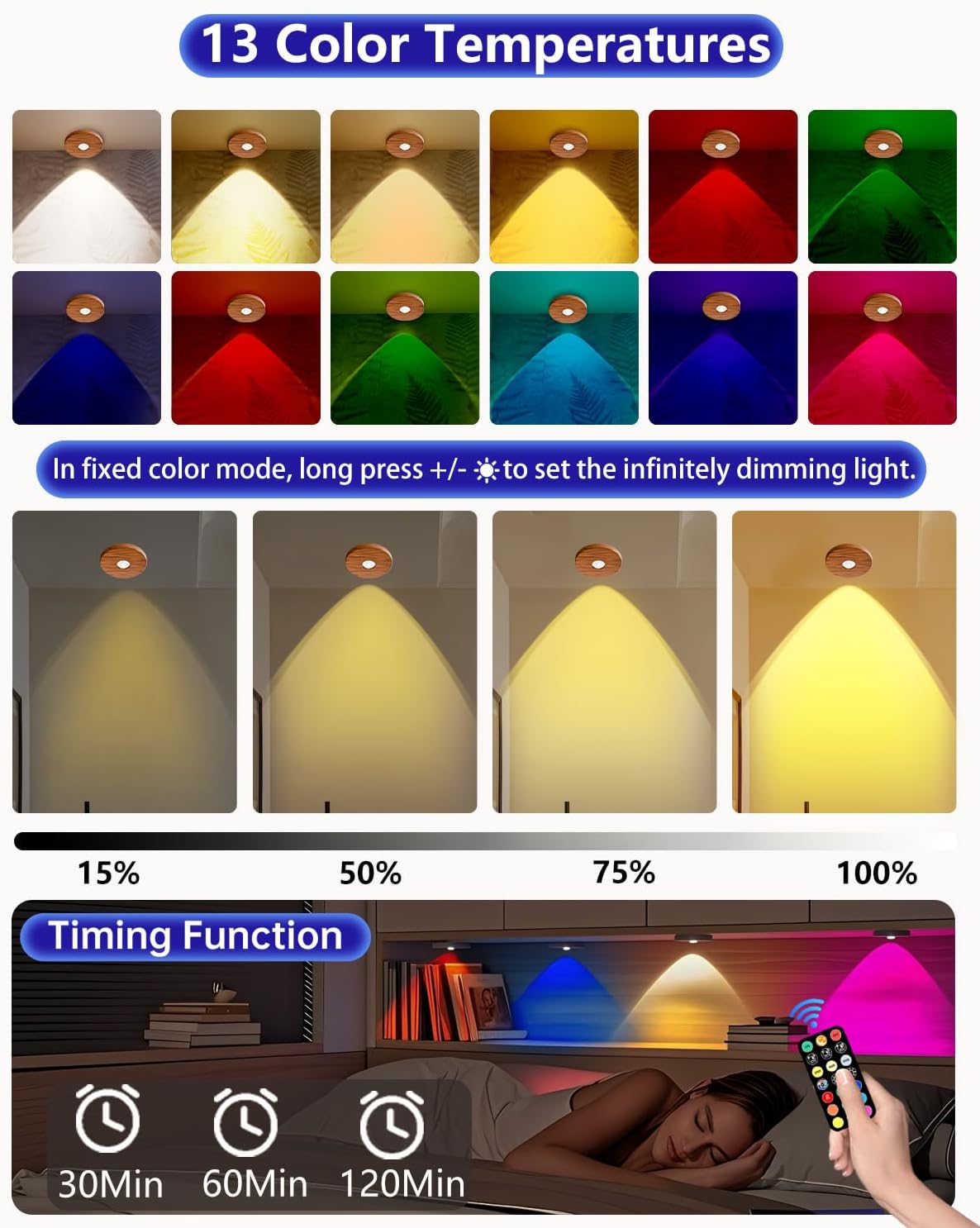 LuminAura Puck Lights – Flameless Night Light for Kids Rooms and Hallways, Auto Off Timer