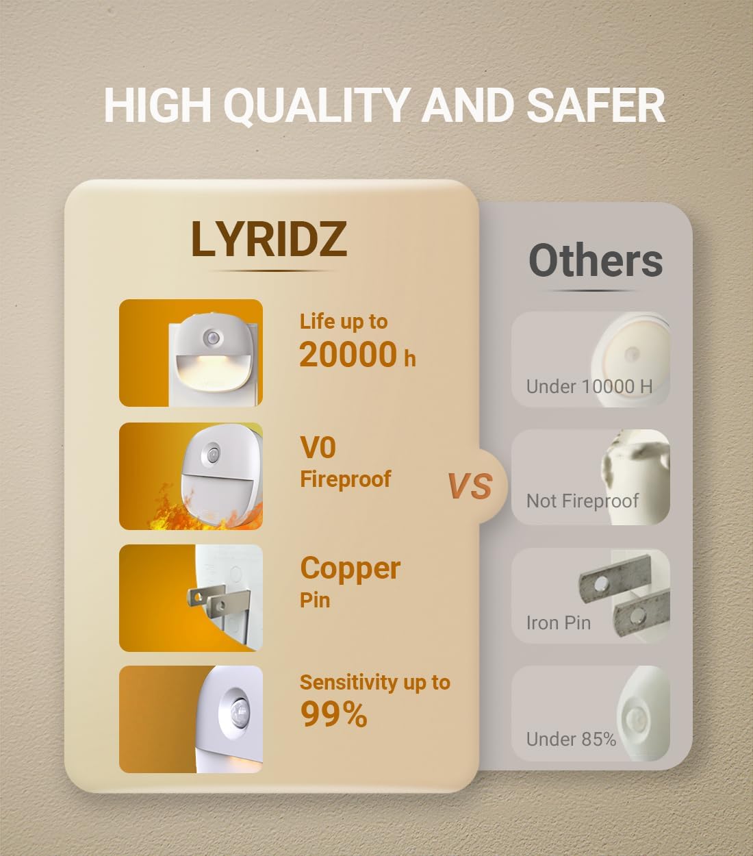 Lyridz Plug-in Night Light – Toddler Safe Nursery Glow with Hidden LED and Dusk to Dawn Sensor, 2 Pack