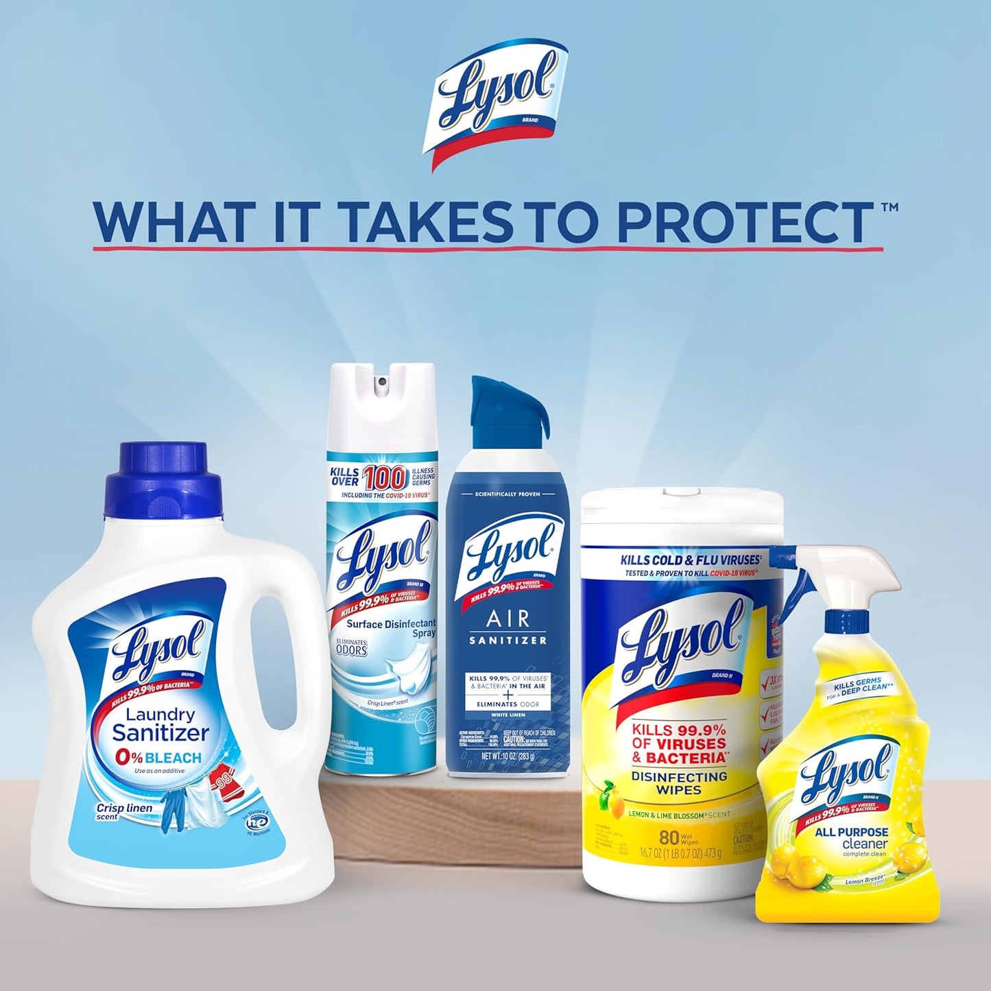 Lysol Disinfecting Wipes Bundle – Flameless Germ-Kill Starter Kit for Kitchens, Pet-Safe Daily Surface Sanitizing, 80 Count