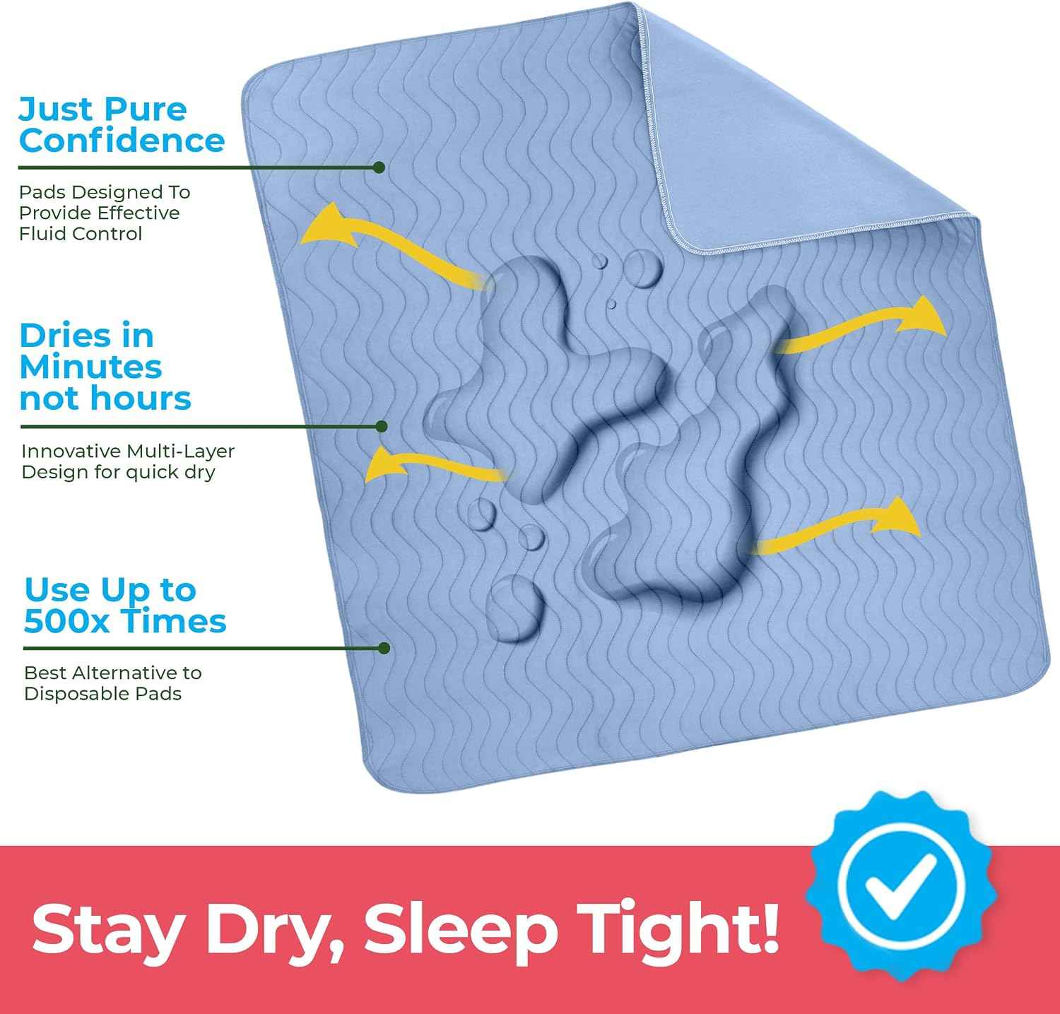 Utopia Bedding Reusable Incontinence Pads – Stress-Free Nighttime Care for Limited Mobility Adults, 34x36 Heavy Absorbency