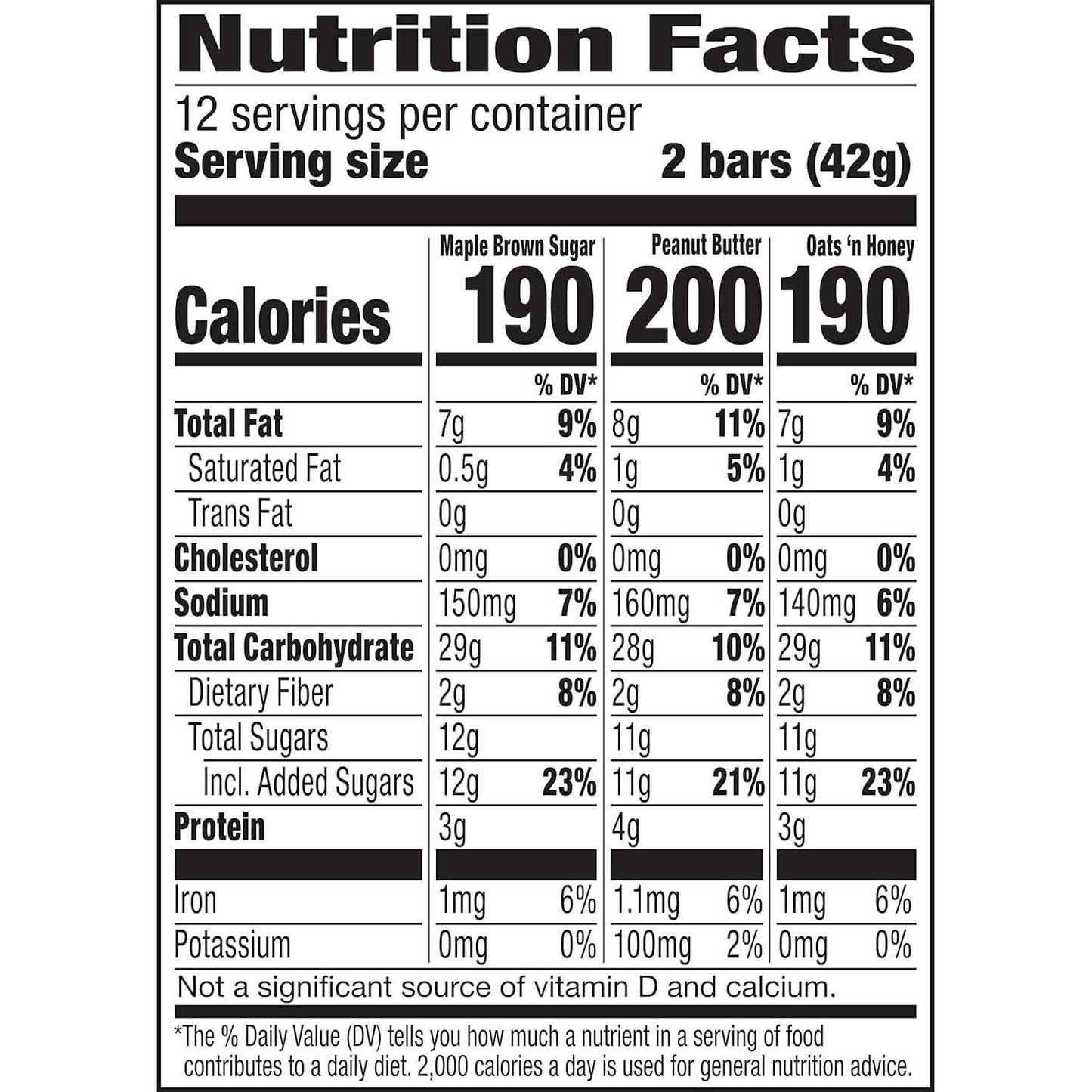 Nature Valley Crunchy Granola Bars – Clean-Label Office Snack for Clean Eating, 24 Count Box