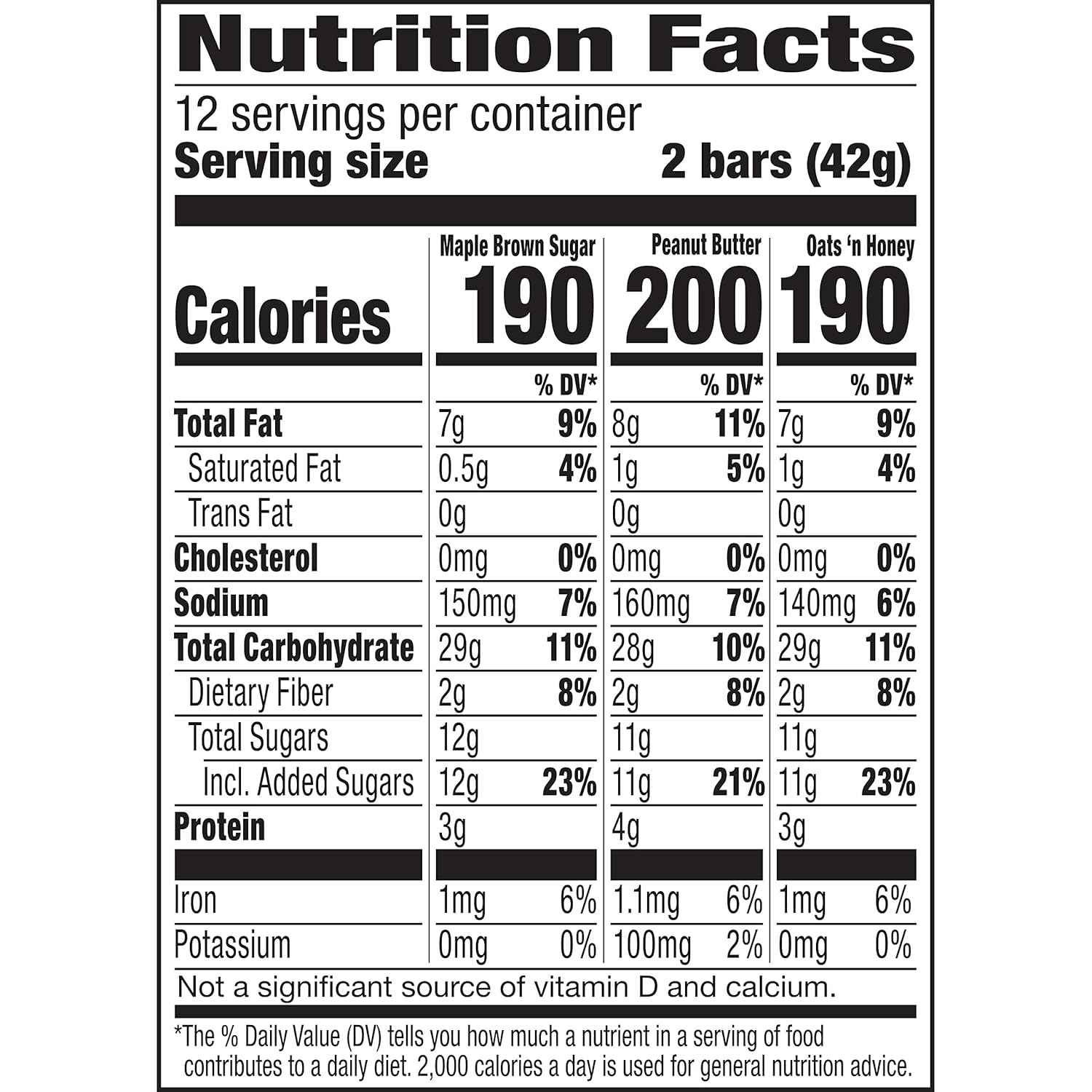 Nature Valley Crunchy Granola Bars – Clean-Label Office Snack for Clean Eating, 24 Count Box