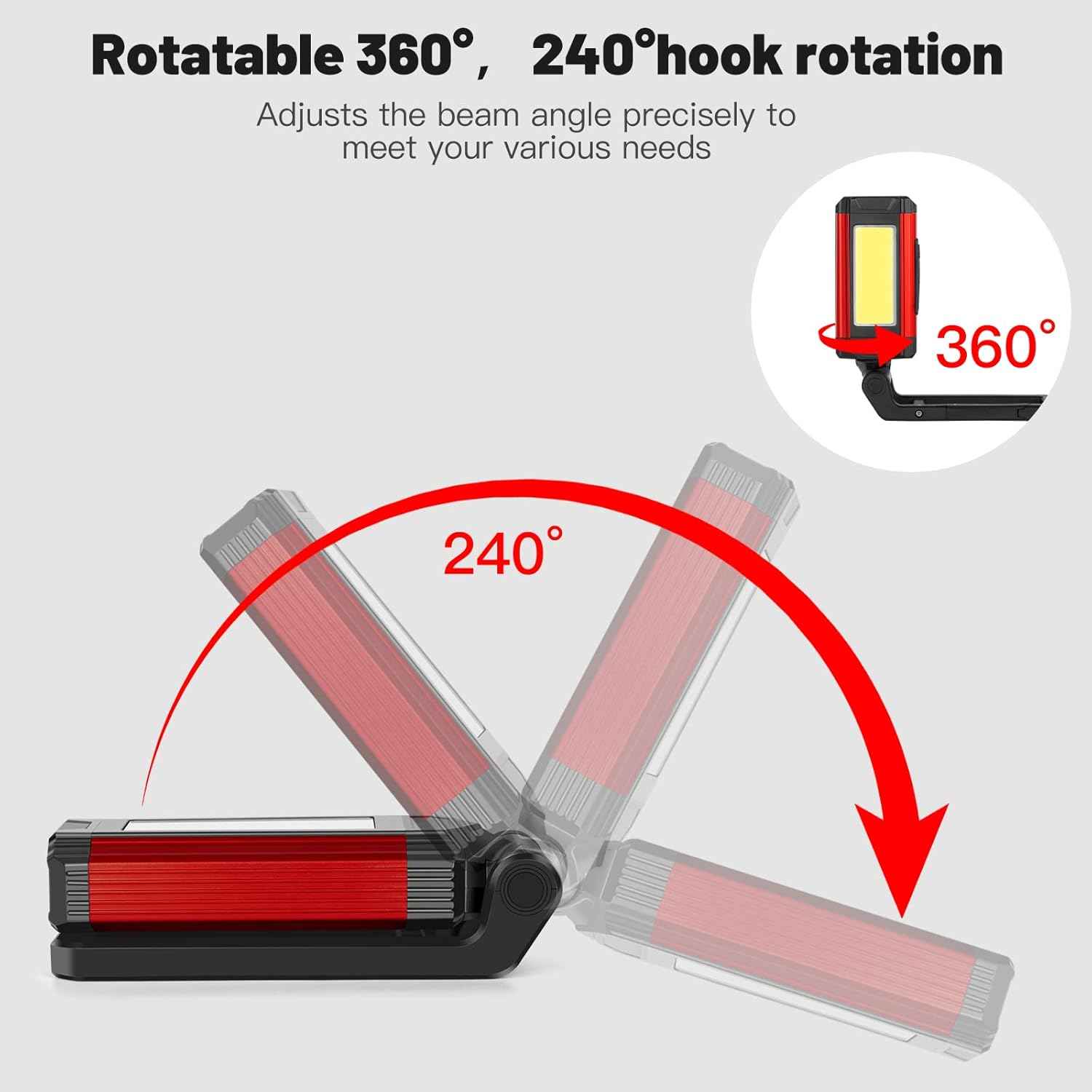 YiaMia Rechargeable LED Work Light 2 Pack – Roadside Emergency Flashlight with Red Flashing Mode and Power Bank