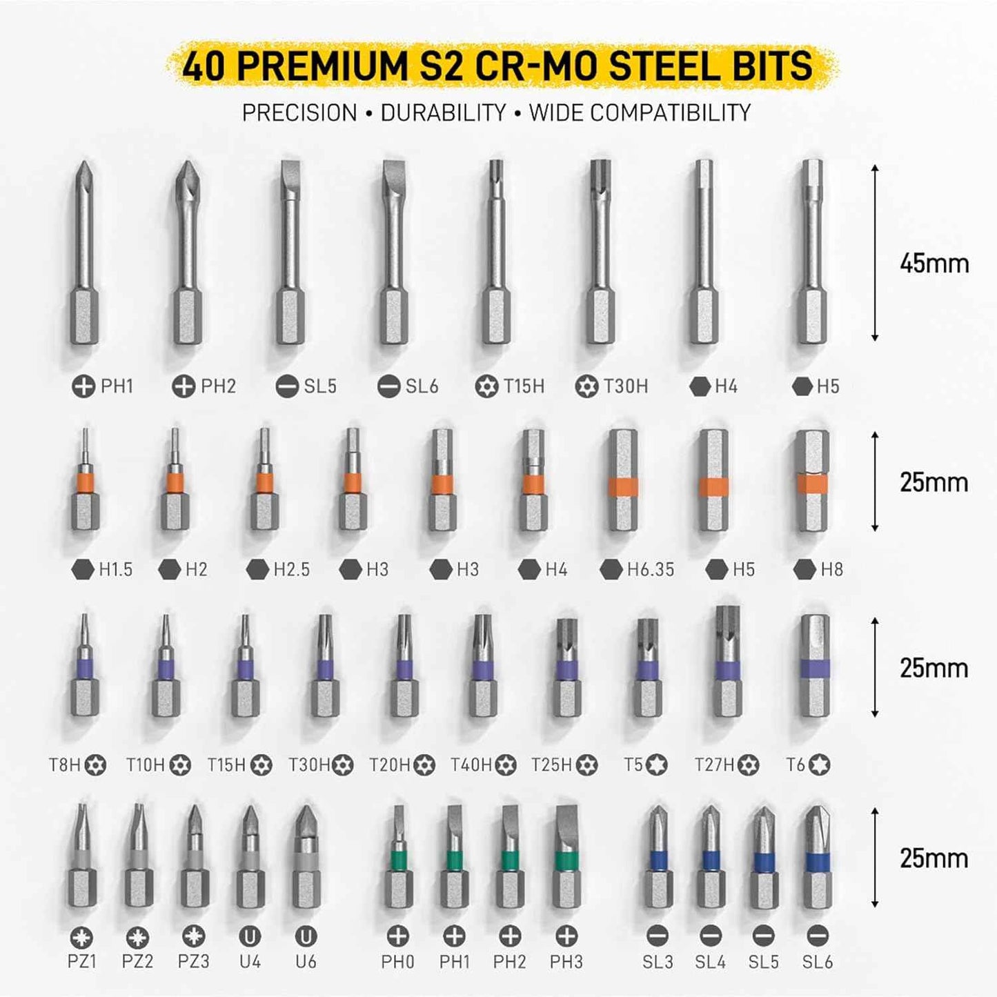 [Brand] 42-in-1 Ratchet Screwdriver Set – All-in-One Tool to Replace a Cluttered Drawer of Drivers