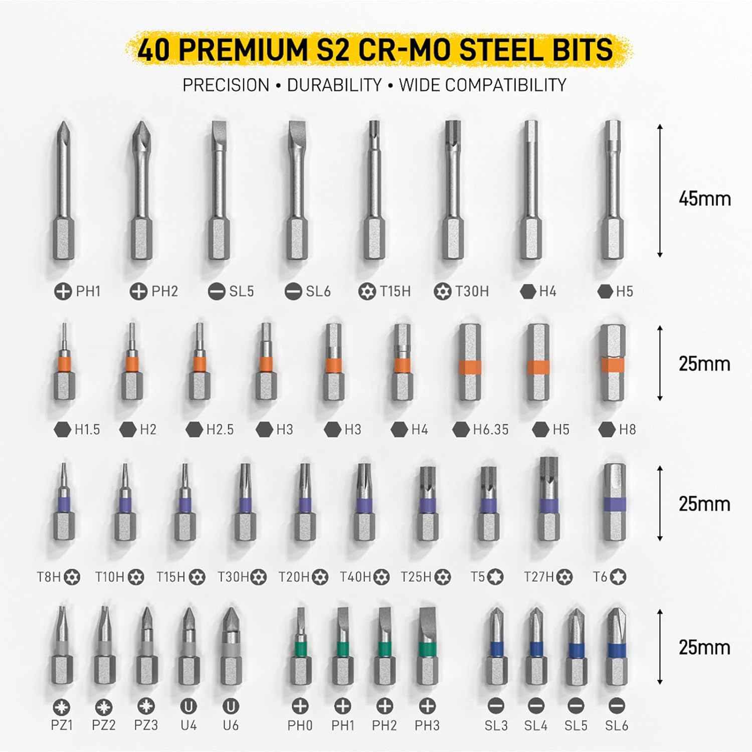 [Brand] 42-in-1 Ratchet Screwdriver Set – All-in-One Tool to Replace a Cluttered Drawer of Drivers