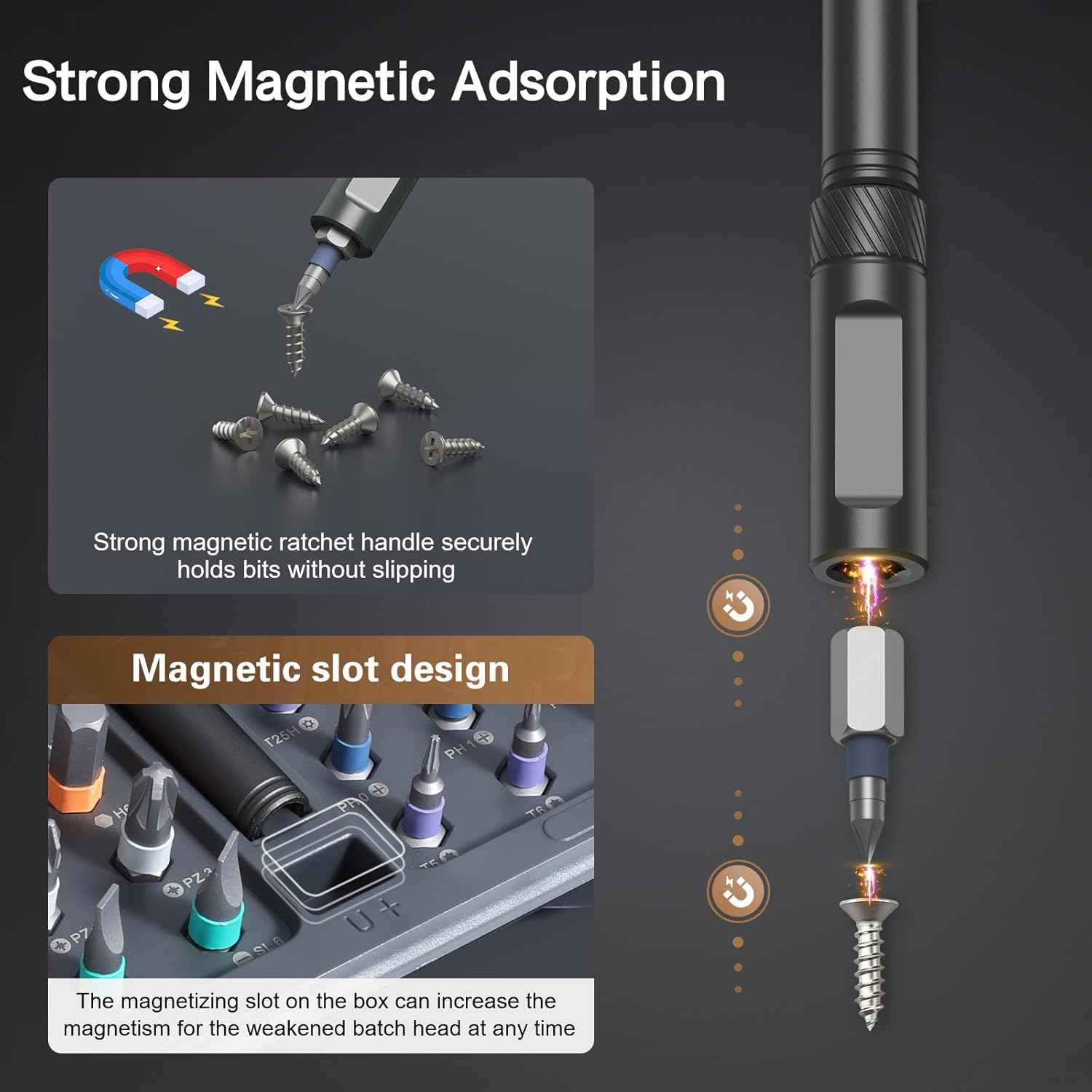 PrecisionTool 42-in-1 Magnetic Ratchet Screwdriver Set – Home Office Repair Companion for Daily Equipment Assembly, Quick Bit-Swap Design