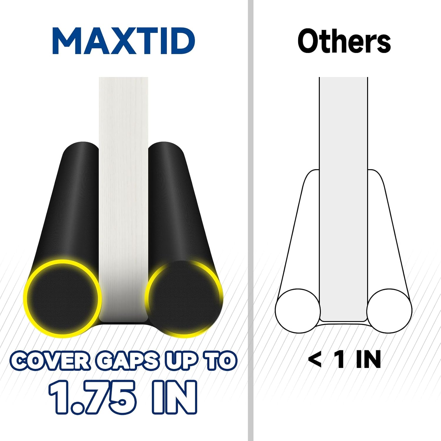 MAXTID Under Door Draft Stopper – Sleek Bedroom Door Decor That Blocks Cold Air and Noise for a Cozy Home Atmosphere