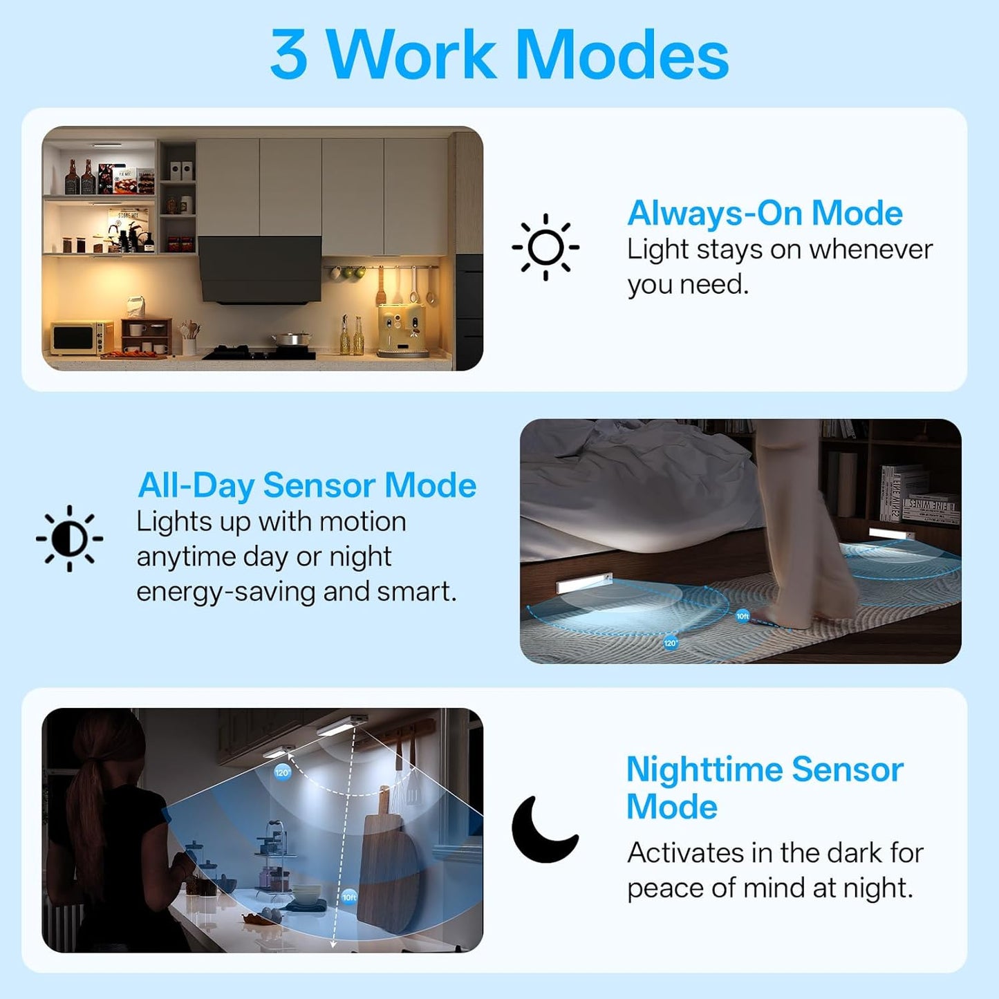 MCGOR Rechargeable Under Cabinet Lights – Thoughtful Housewarming Gift for New Homeowners, LED Bar 2-Pack with Remote
