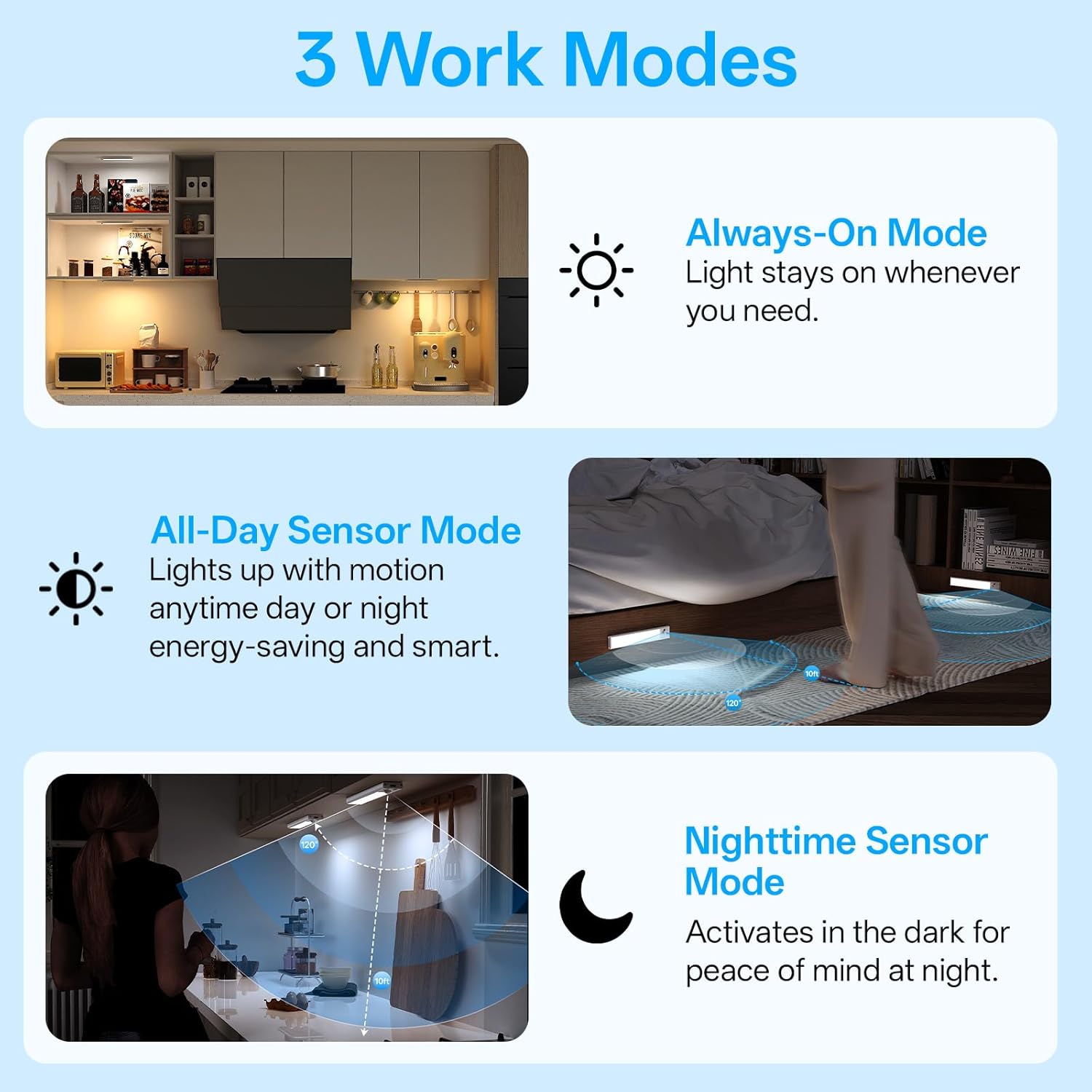 MCGOR Rechargeable Under Cabinet Lights – Thoughtful Housewarming Gift for New Homeowners, LED Bar 2-Pack with Remote