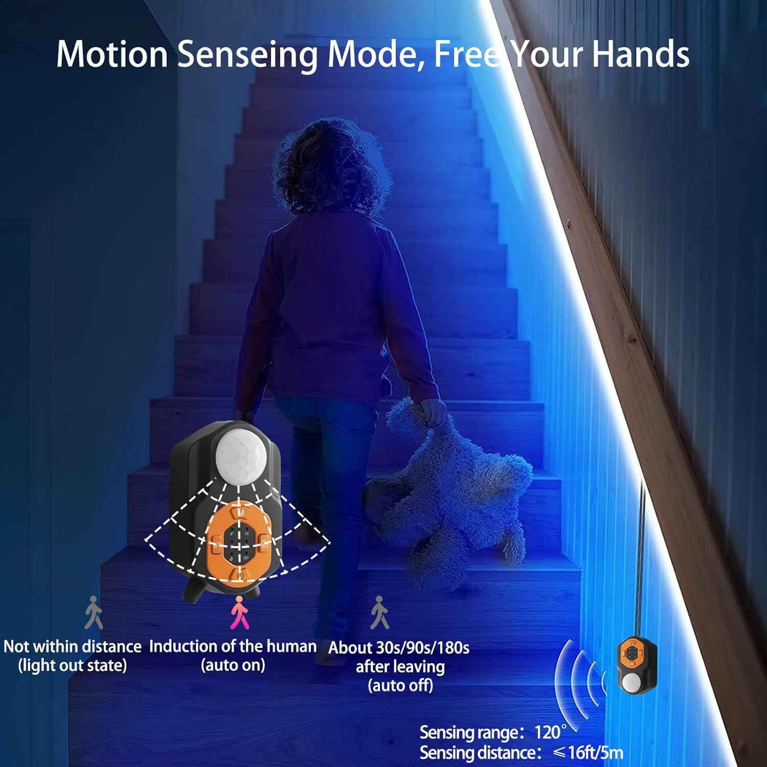 TQLGY Motion Sensor LED Light Strip – Flameless Night Light for Bedroom and Hallway Safety, Auto Shutoff Timer Included