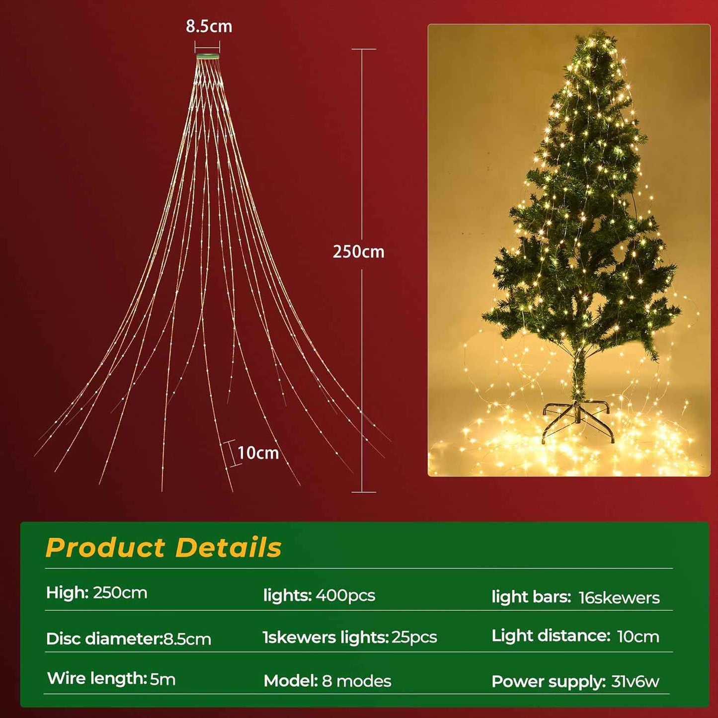 Lumastro Pre-Strung 8.2FT Christmas Lights with Memory Function Easy Plug-and-Play Gift for First-Time Tree Decorators