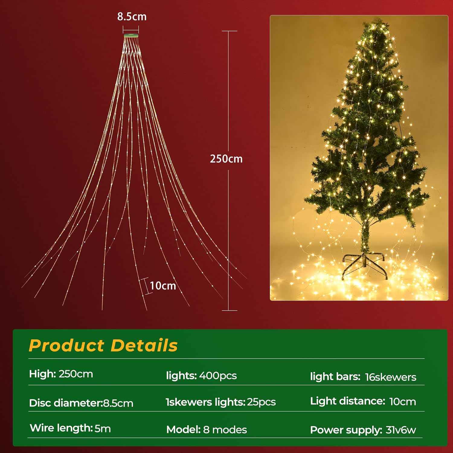 Lumastro Pre-Strung 8.2FT Christmas Lights with Memory Function Easy Plug-and-Play Gift for First-Time Tree Decorators