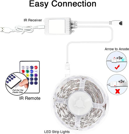 MINGER USB LED Strip for TV – Portable Mood Lighting for Patio Movie Nights & Backyard Gatherings