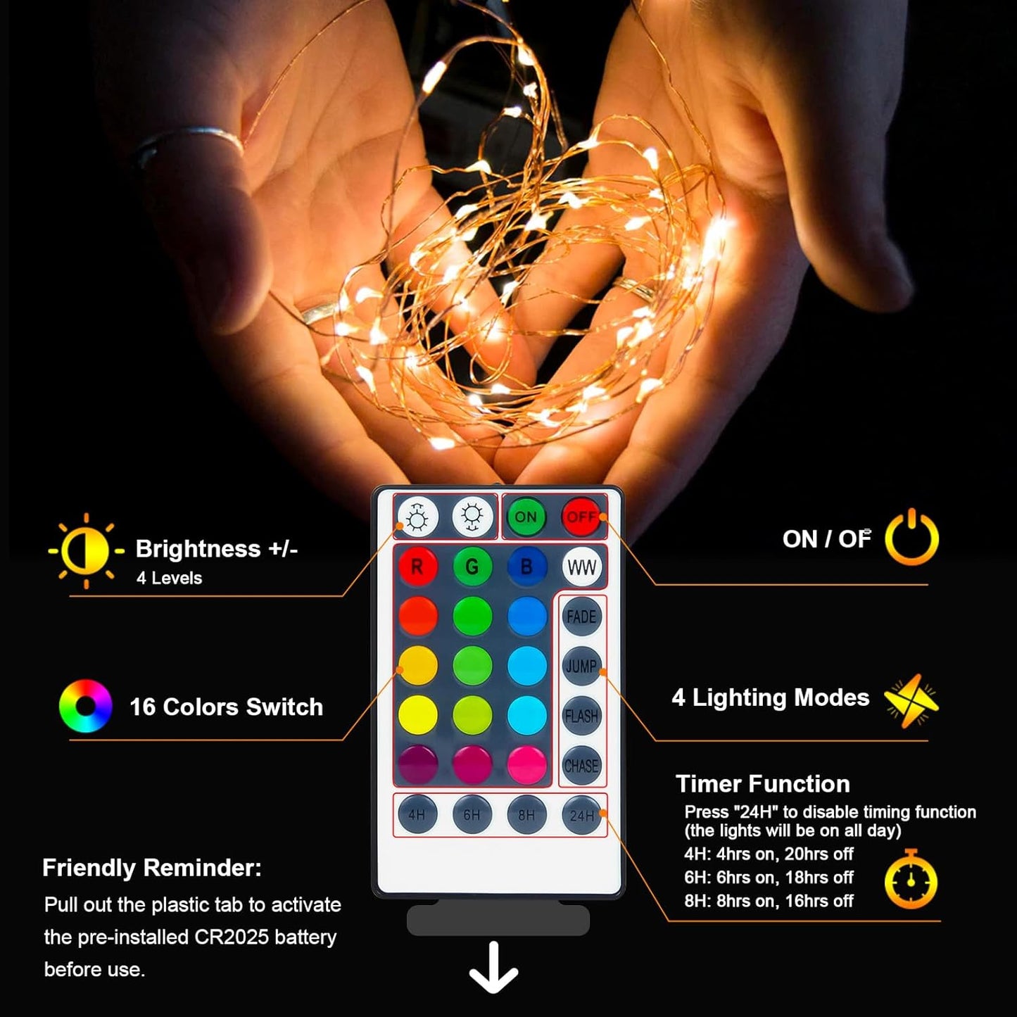 Minimax Waterproof Fairy Lights – Backyard Patio String Lights Battery Powered with Remote