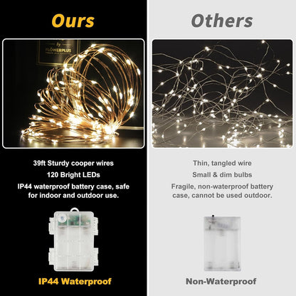 Minimax Waterproof Fairy Lights – Backyard Patio String Lights Battery Powered with Remote