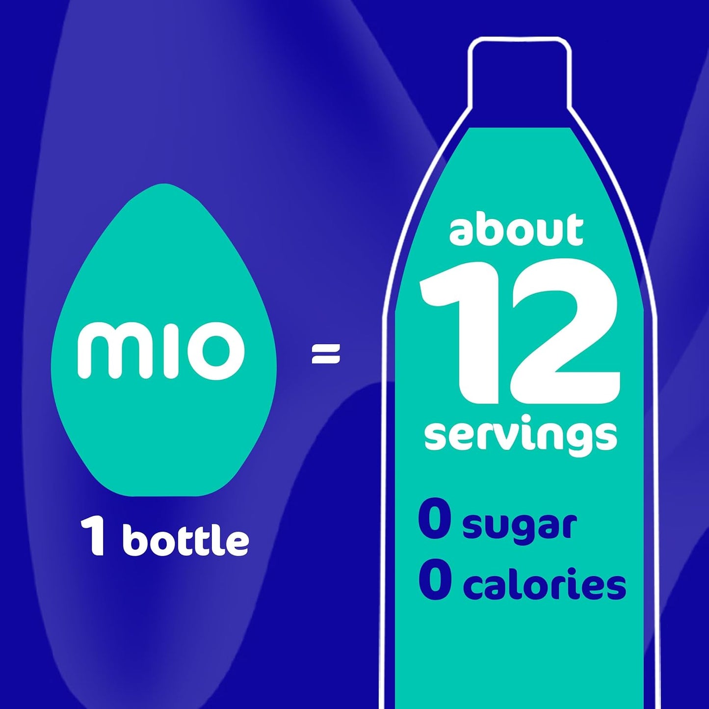 mio Hydrate Arctic Grape Liquid Drops – Desk-Side Hydration for Focused Workdays and Long Meetings