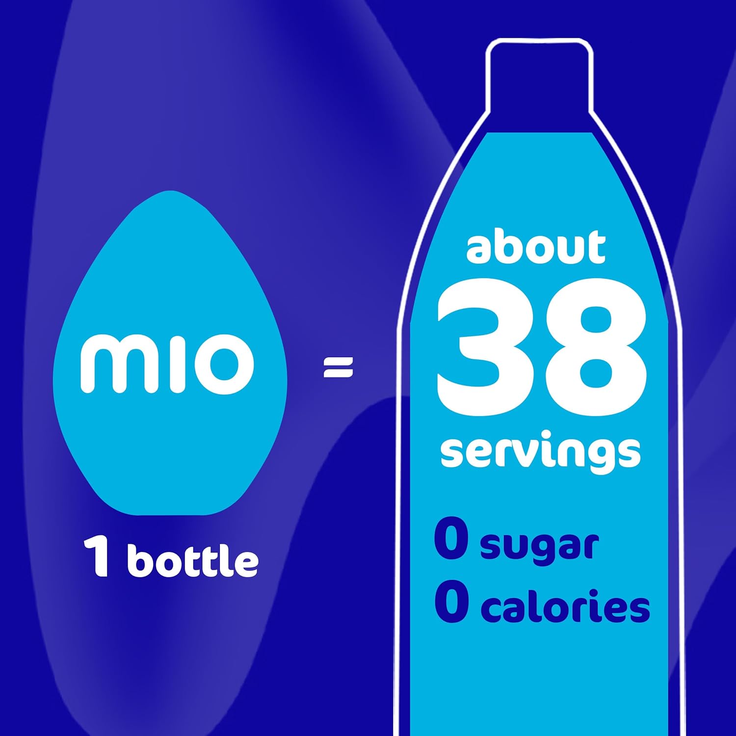 mio Strawberry Watermelon Desk Water Enhancer – Sugar-Free Flavor to Help You Drink More Water at Work