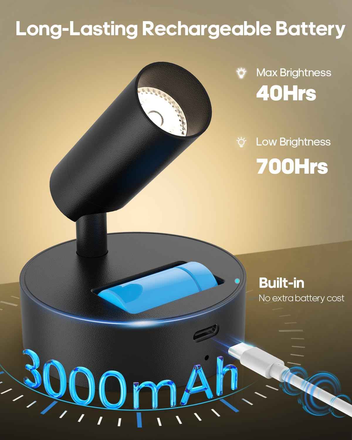 Thoughtful Housewarming Gift for Plant Lovers, Cordless Rechargeable Spotlight with Remote and Timer for Indoor Gardens