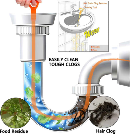 Drain Snake Set - Minimalist Drain Cleaning Tool for Kitchen Sink and Bathroom Sink Clogs