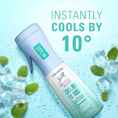 Secret Cooling Body Mist – Post-Workout Refresh Ritual for Active Women, 5.2 fl oz Invigorating Mint