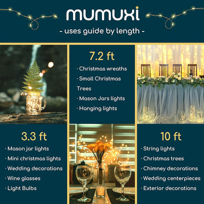 MUMUXI Battery Operated Fairy Lights 6V Low Voltage – Flameless, Cool-to-Touch String Lights Safe for Kids, Pets, and Bedrooms