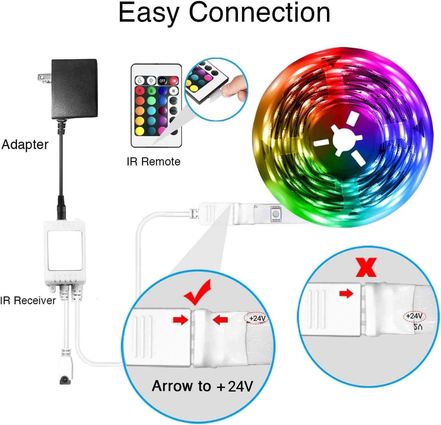 DAYBETTER Music Sync LED Strip 100ft – Holiday Gift for Gamers and Content Creators