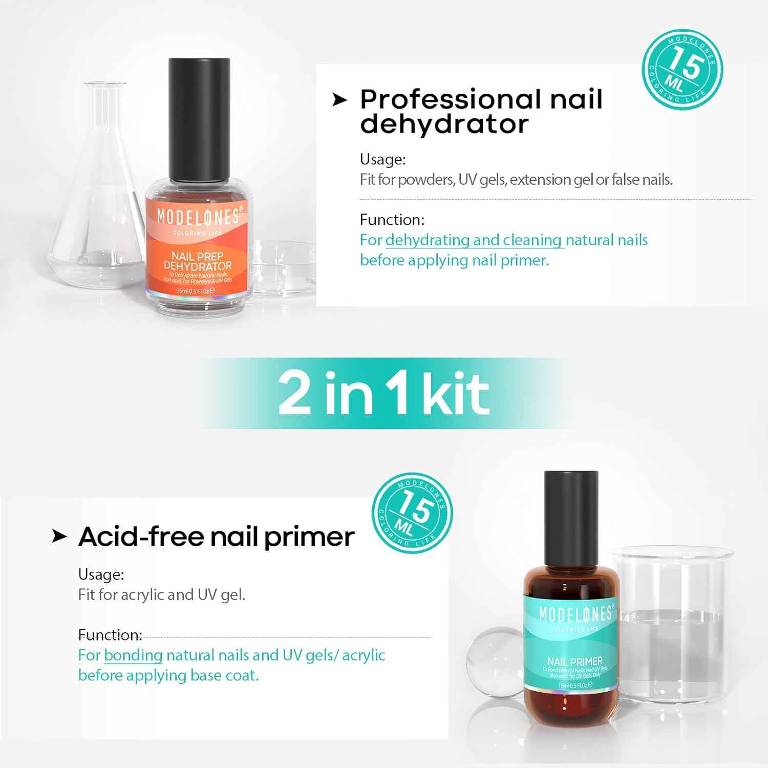 modelones No Wipe Gel Top Coat – Low-Odor, Non-Yellowing Formula Safe for Sensitive Users
