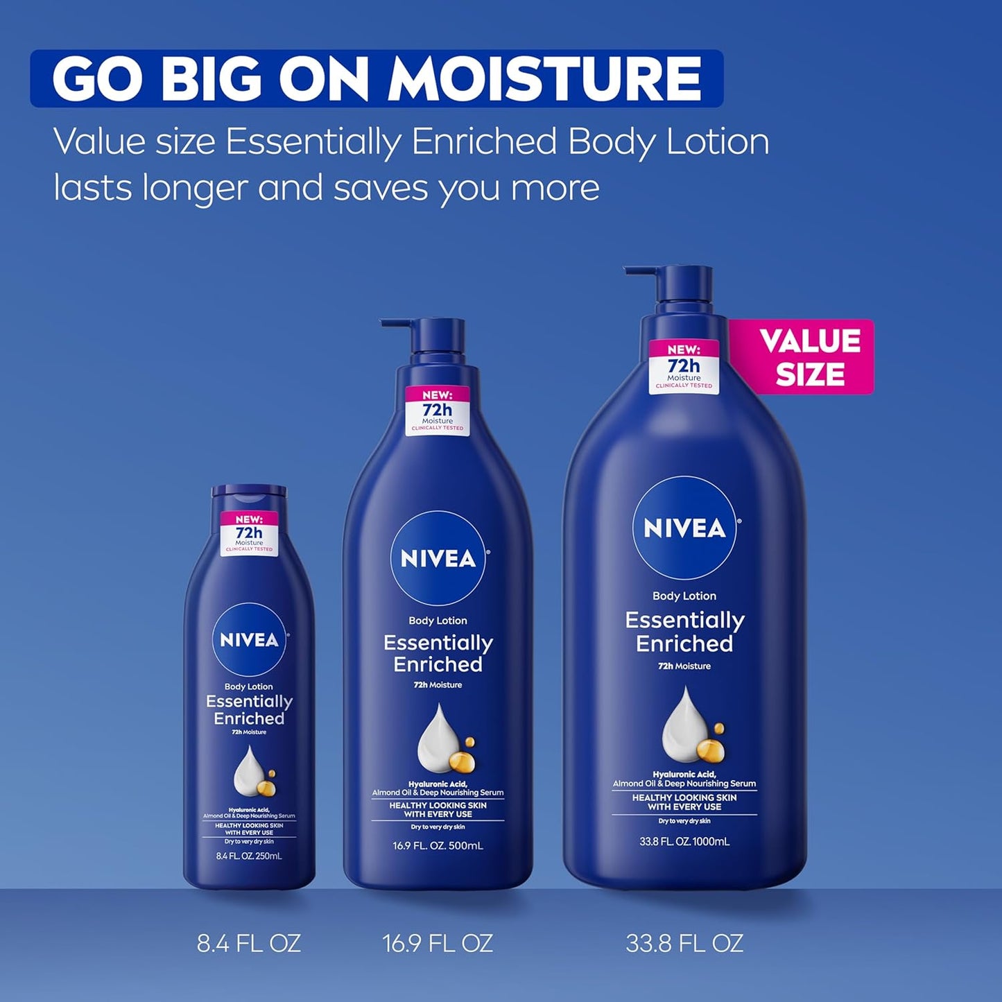 NIVEA Essentially Enriched Body Lotion for Very Dry Skin with Hyaluronic Acid and Almond Oil, 72-Hour Hydration for a Calming Nightly Self-Care Ritual, 33.8 Fl Oz Pump Bottle