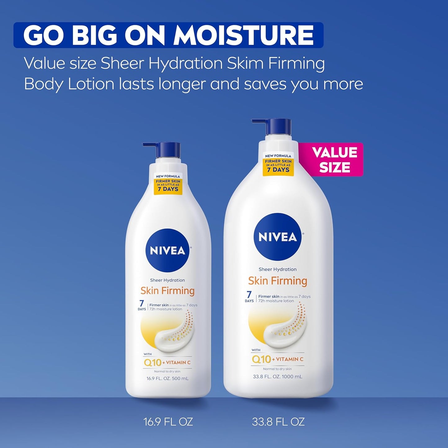 NIVEA Sheer Hydration Q10 Lotion – Dermatologist-Tested Firming Body Care for Sensitive Family Bathrooms