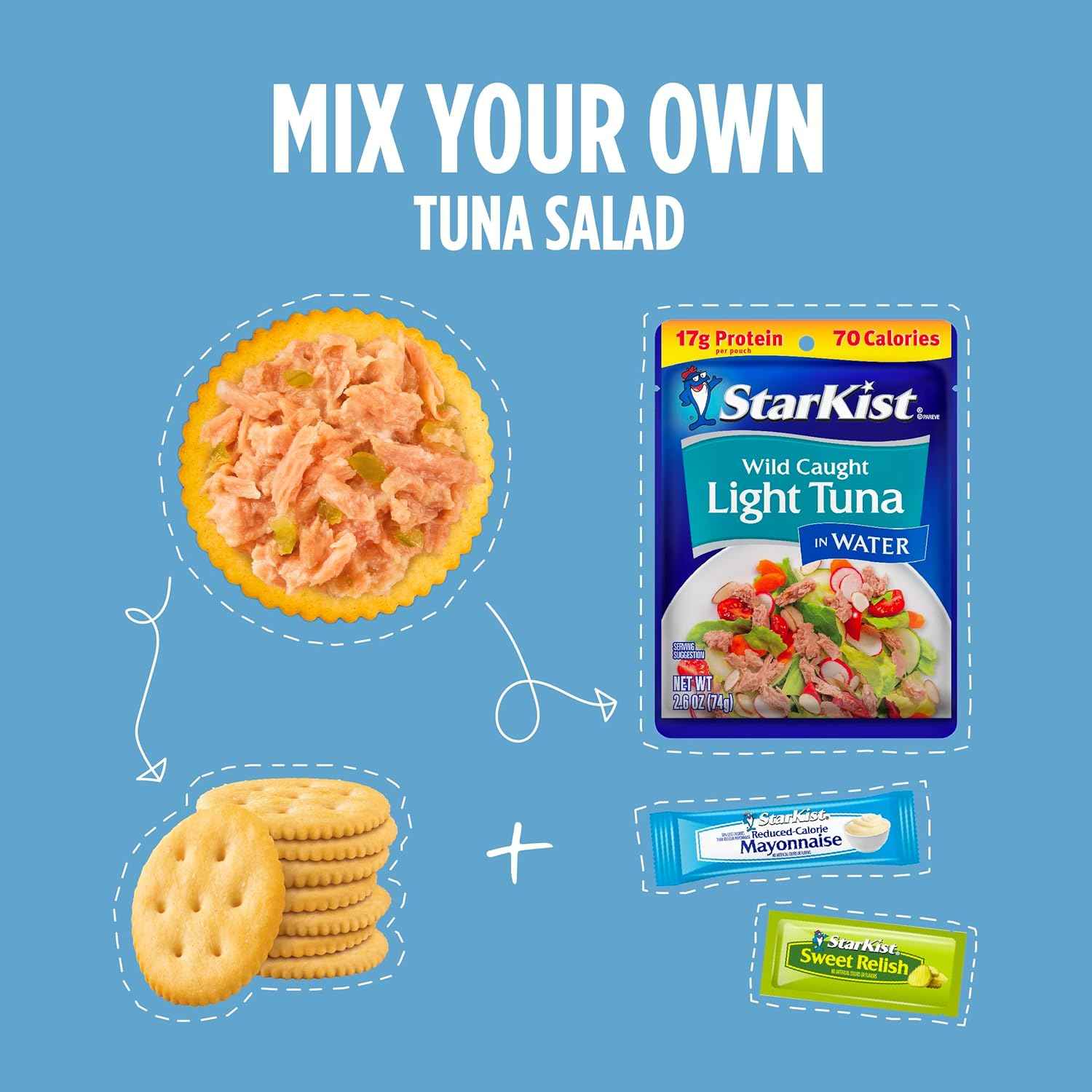 StarKist Tuna Salad Lunch Kit – 18g Protein Clean-Ingredient Lunch for Meal Prep