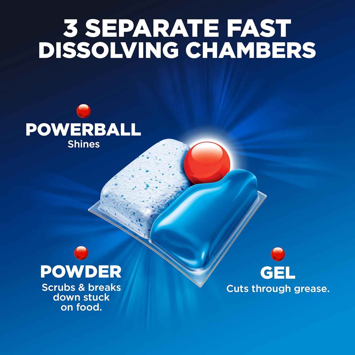 Finish Quantum Dishwasher Pods for Focused Home Office Routines, No-Pre-Rinse Daily Cycle