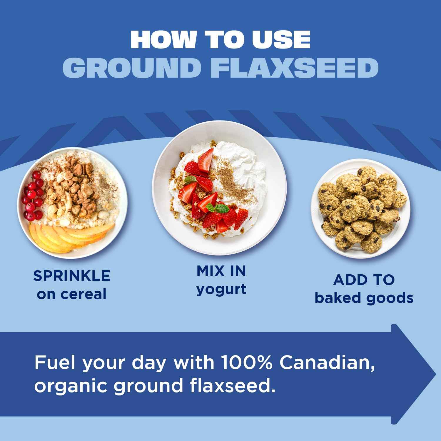 Manitoba Harvest Organic Ground Flaxseed – Family-Safe Nutrition Boost for Kids' Lunches & Breakfast Bowls, No Choking Hassle