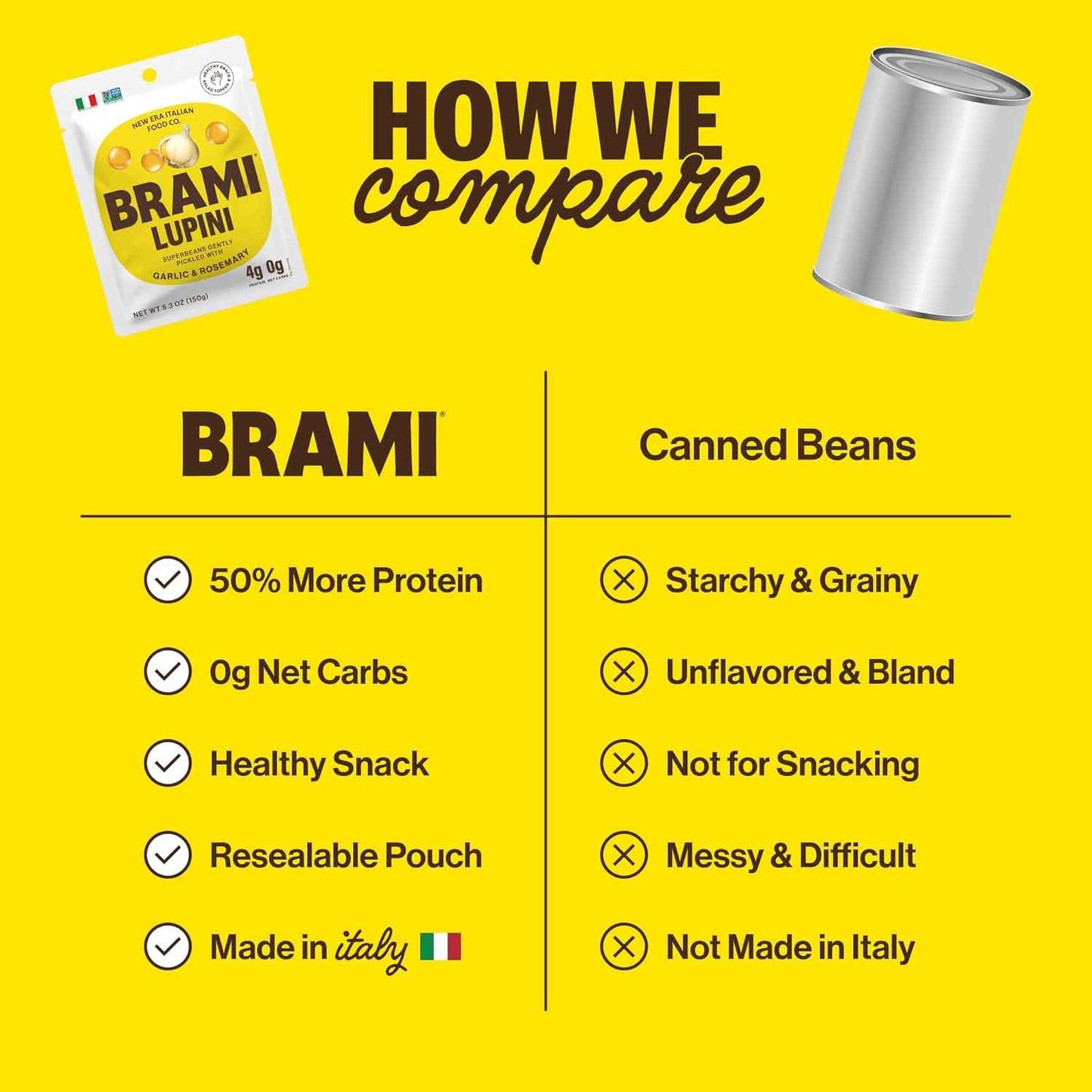 BRAMI Garlic & Rosemary Lupini – Calm Self-Care Snack for Plant-Based Wellness Routines