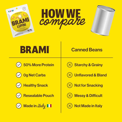 BRAMI Garlic & Rosemary Lupini – Calm Self-Care Snack for Plant-Based Wellness Routines