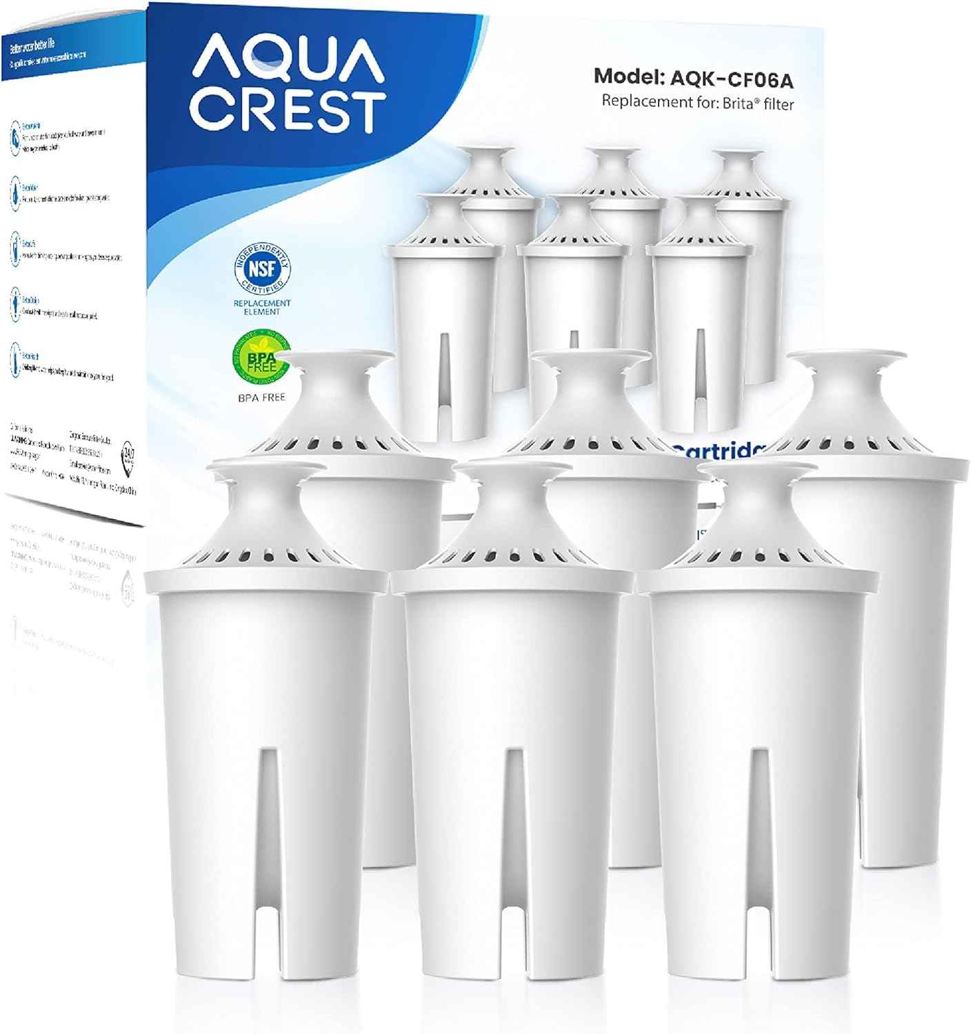 AQUA CREST Replacement for Brita Filter – Clean Water for Home Office Focus and Long Study Sessions