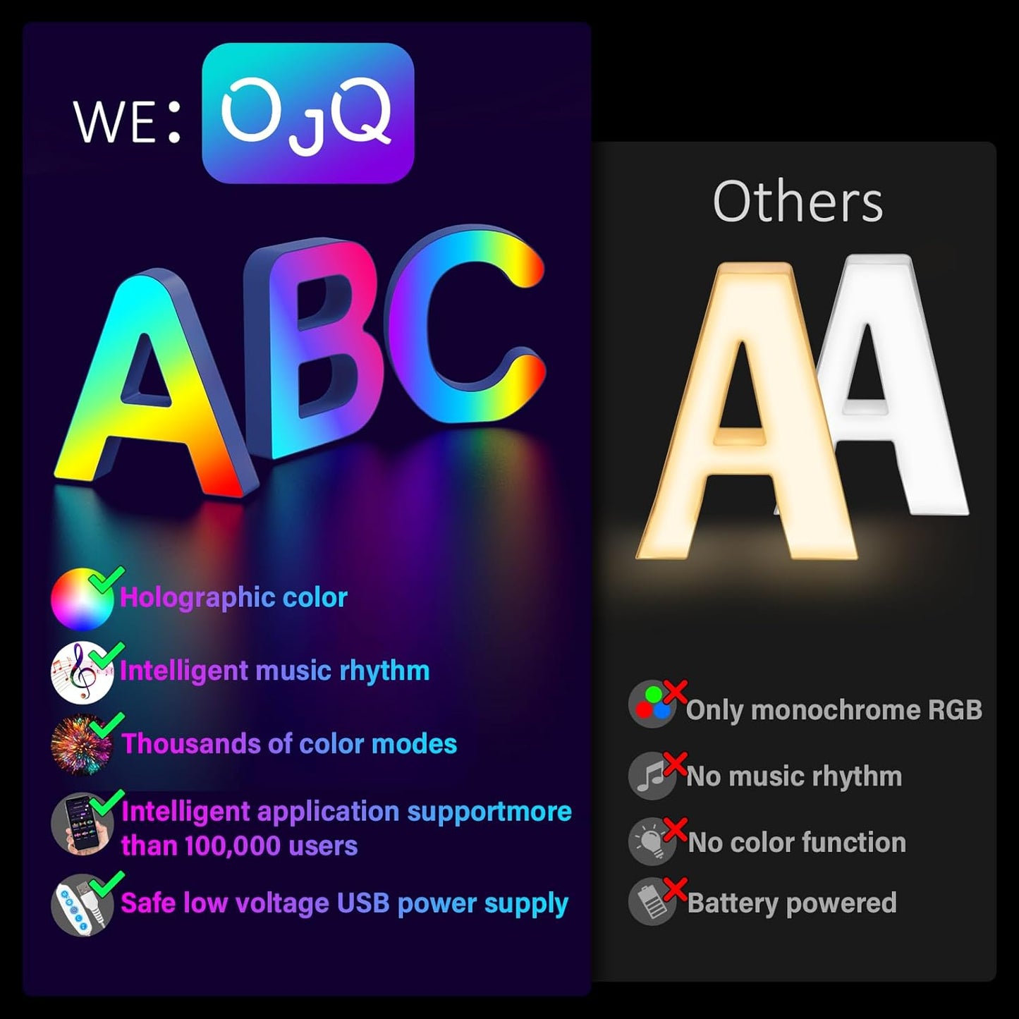 OJQ Light Up Letters LED Marquee – Music Sync Bedroom Wall Decor and Cozy Mood Lighting