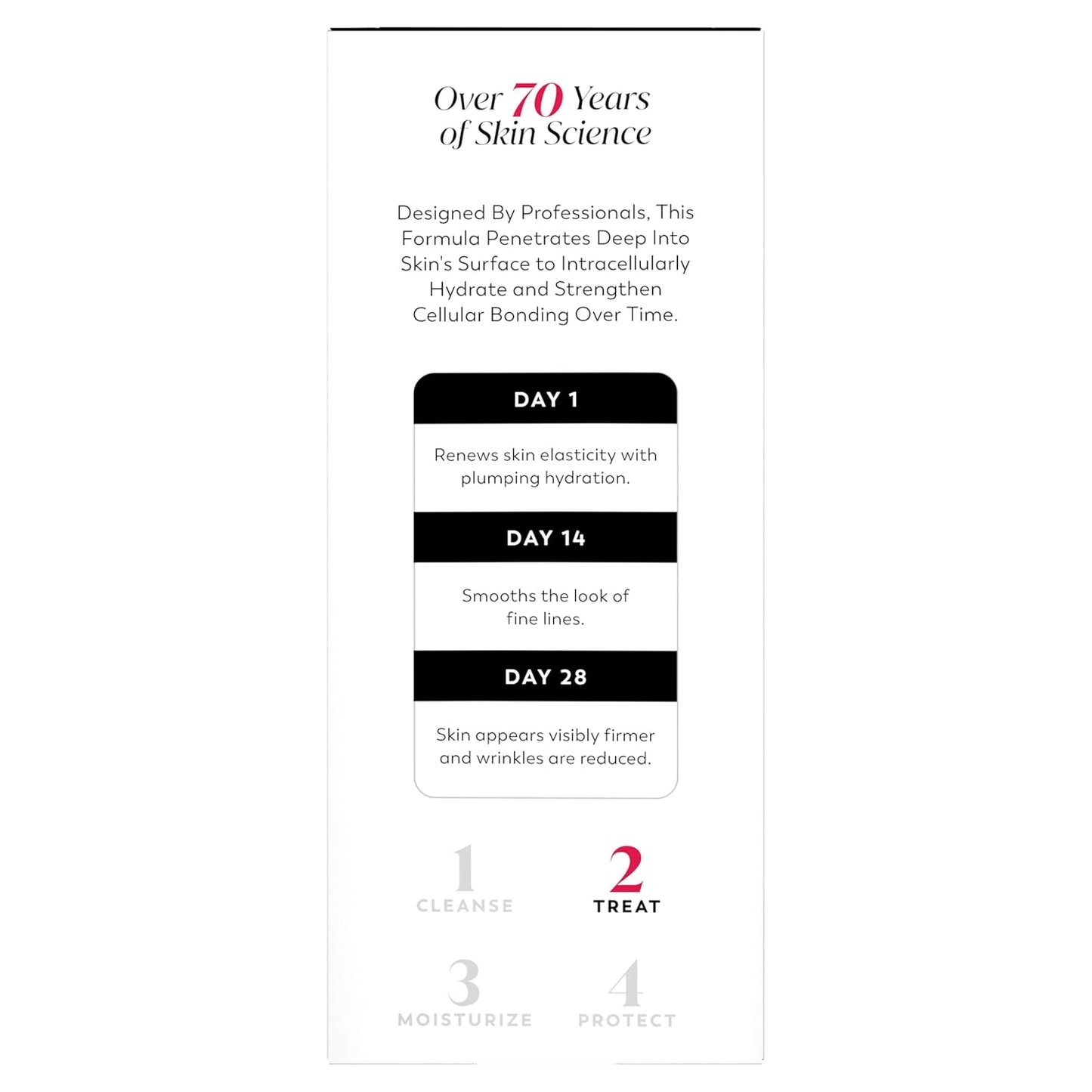 Olay Regenerist Pro-X Advanced Serum – Clinical-Grade Anti-Aging for Sophisticated Skincare