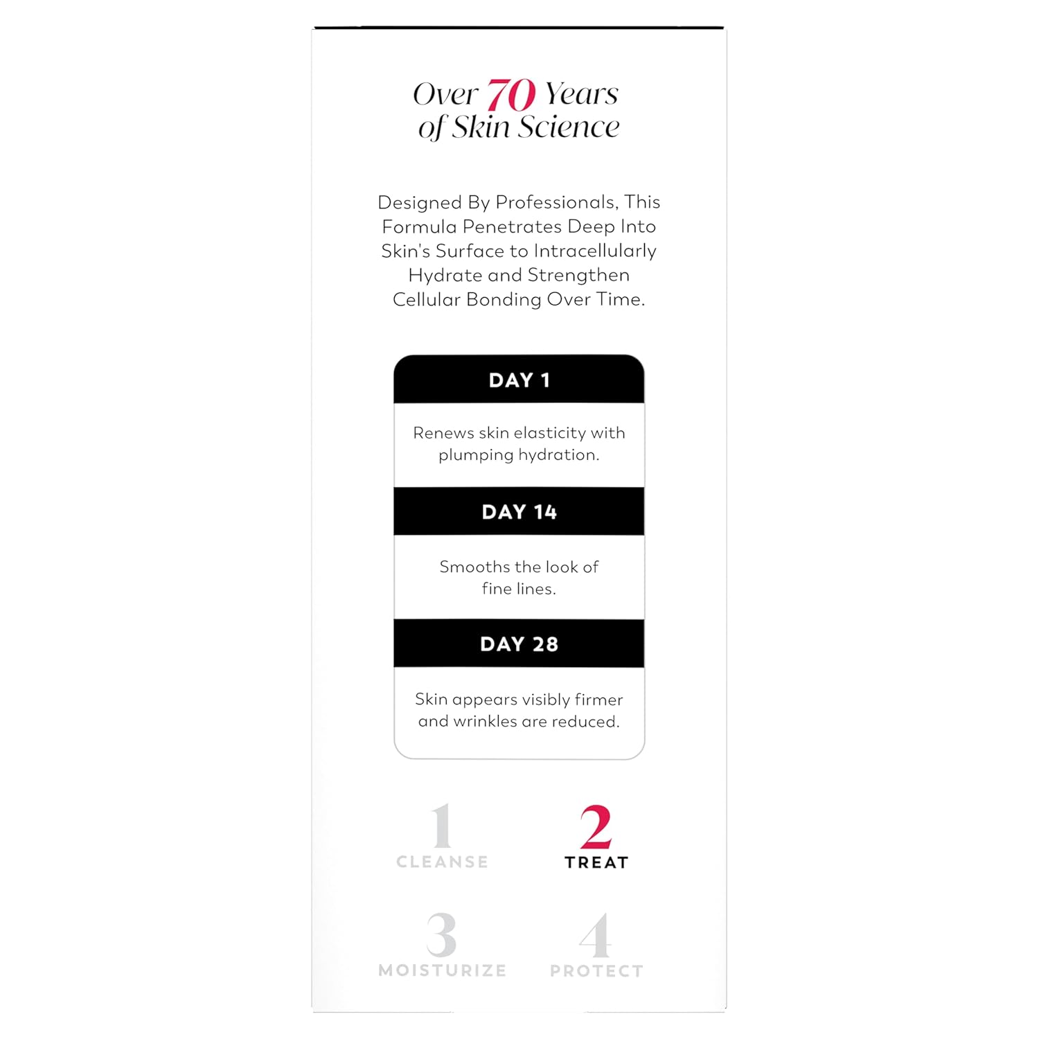 Olay Regenerist Pro-X Advanced Serum – Clinical-Grade Anti-Aging for Sophisticated Skincare