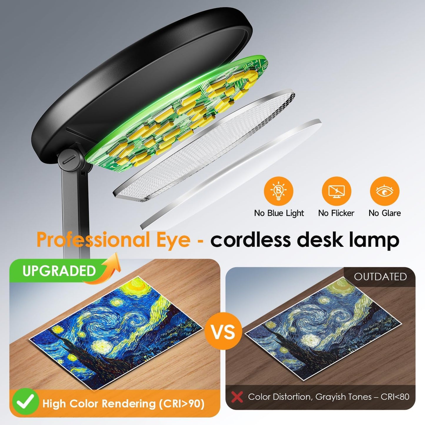One Fire Cordless Emergency Lamp for Blackouts and Storms, Rechargeable 200-Hour Battery Backup Light