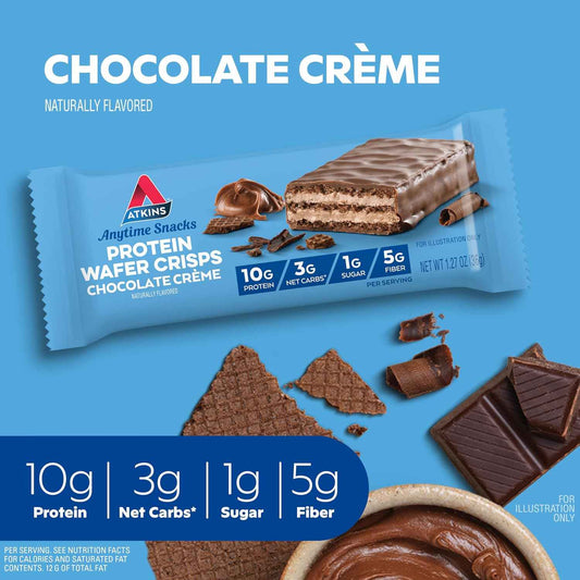 Atkins Chocolate Crème Protein Wafer Crisps – Thoughtful Care Package Gift for Keto Friends, Low-Carb Snack Box
