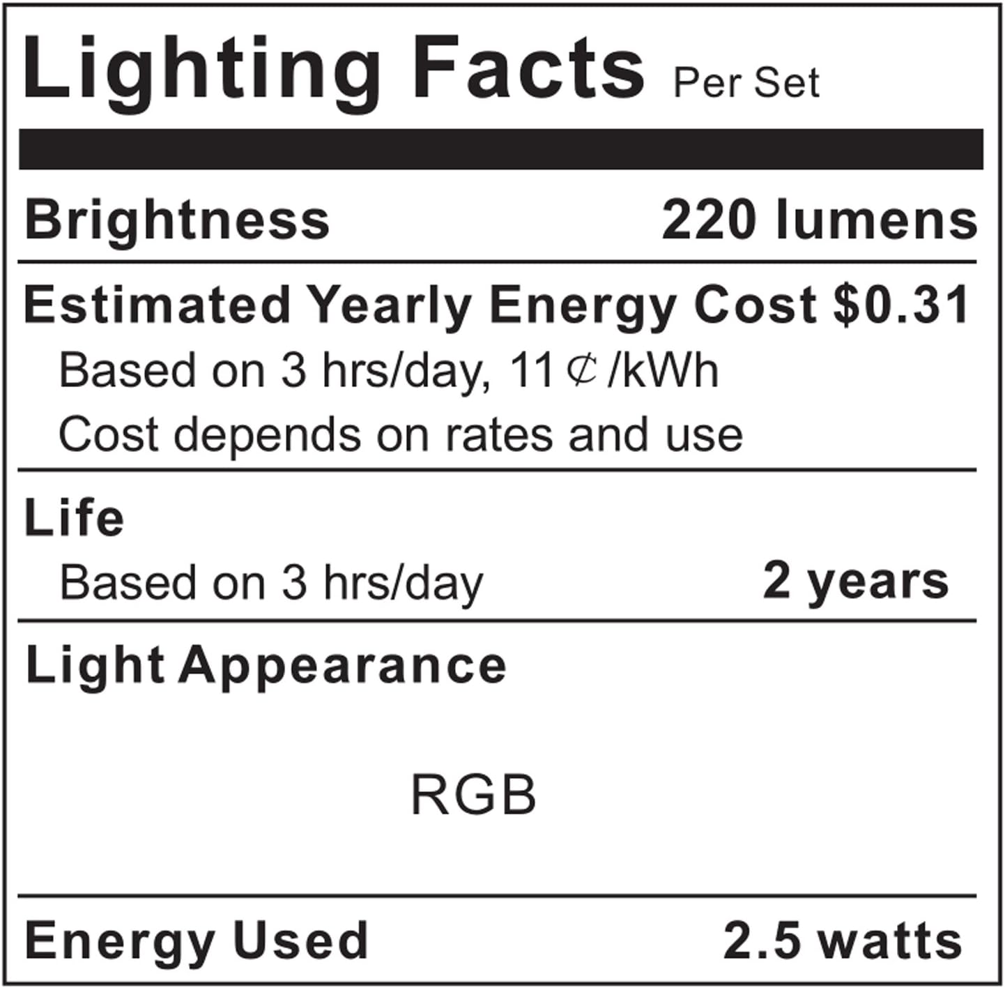 PANGTON VILLA USB TV Backlight Strip – Clean No-Cable Ambient Lighting for Simple Home Setups