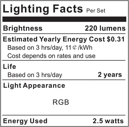 PANGTON VILLA USB TV Backlight Strip – Clean No-Cable Ambient Lighting for Simple Home Setups