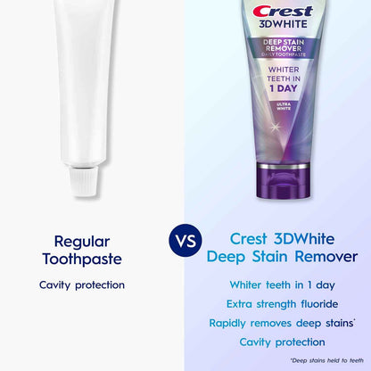 Crest 3DWhite Brilliance Deep Stain Remover Toothpaste – Daily Bathroom Self-Care Ritual for Coffee and Tea Drinkers