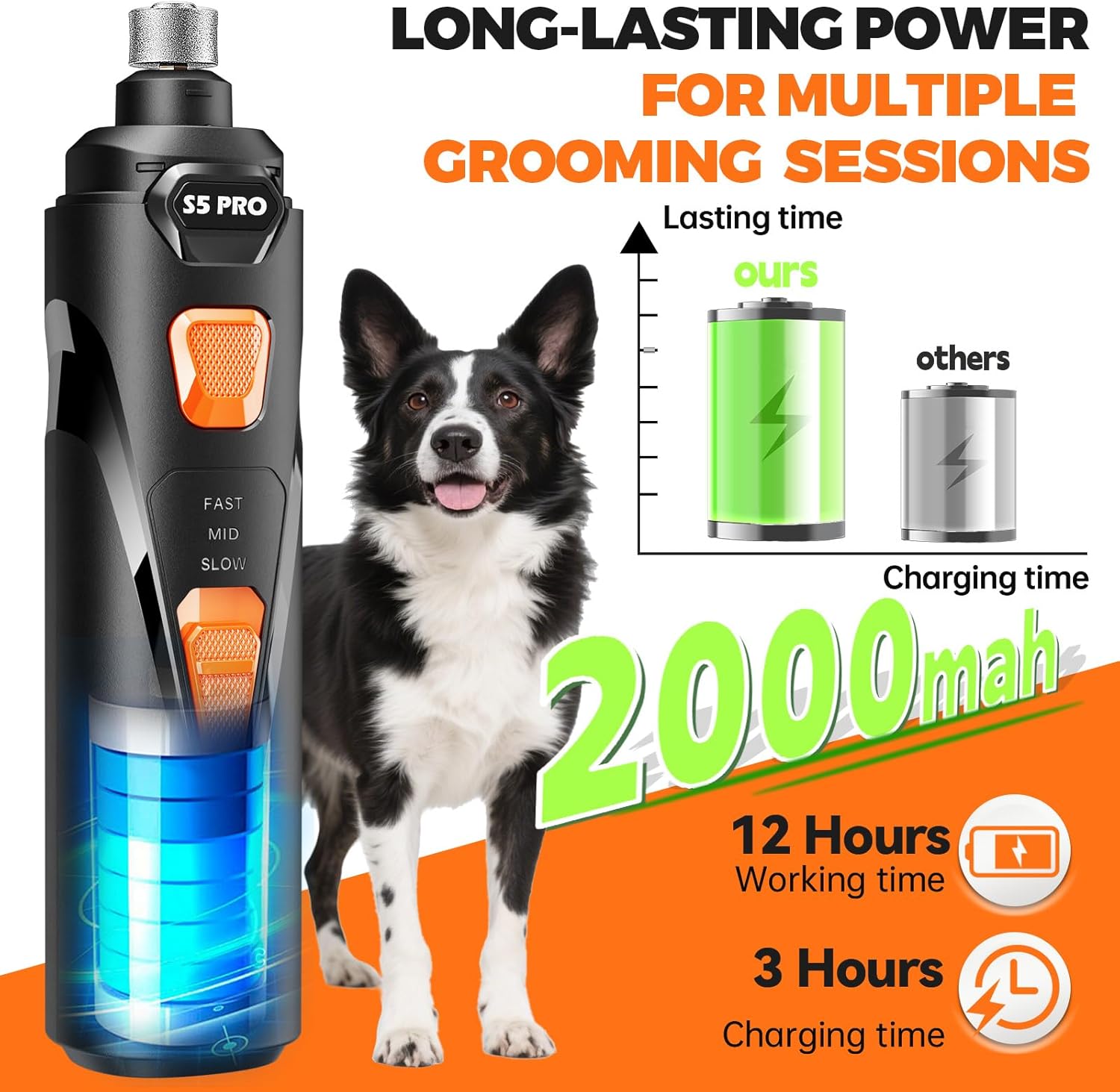 PawPerfect Nail Grinder – Thoughtful Gift for New Puppy Parents and Cat Owners