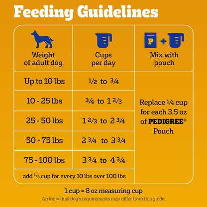 Pedigree Adult Dry Dog Food – Quick Daily Kibble Solution for Working Owners, 18 lb. Bag
