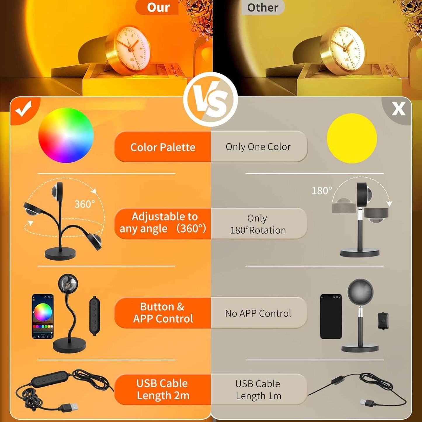 Acelisty Sunset Lamp – Home Office Focus Light, Flicker-Free Ambient Background with Wake-Up Timer
