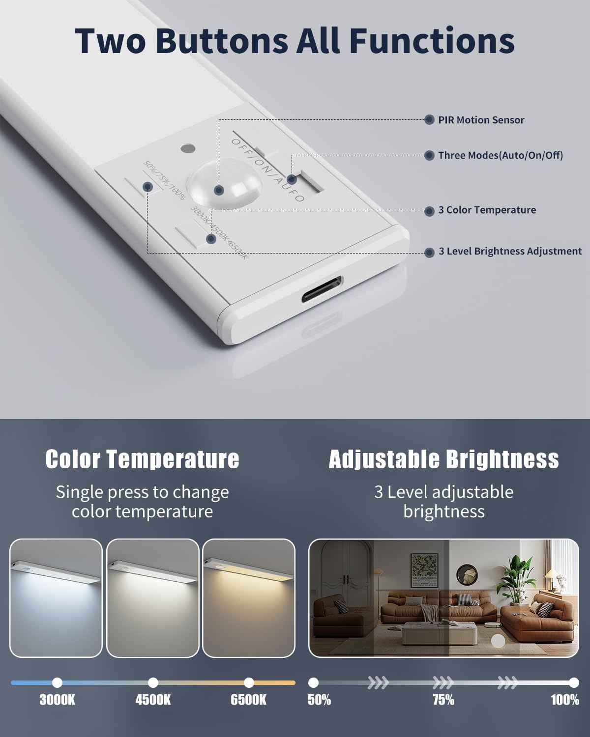 FBY Under Cabinet Lighting, Motion Sensor Night Lights for Stairs and Hallways to Prevent Nighttime Falls, 3-Pack USB Rechargeable LED Closet Lights